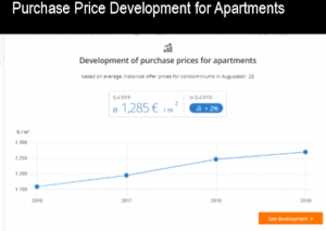 בניינים בגרמניה